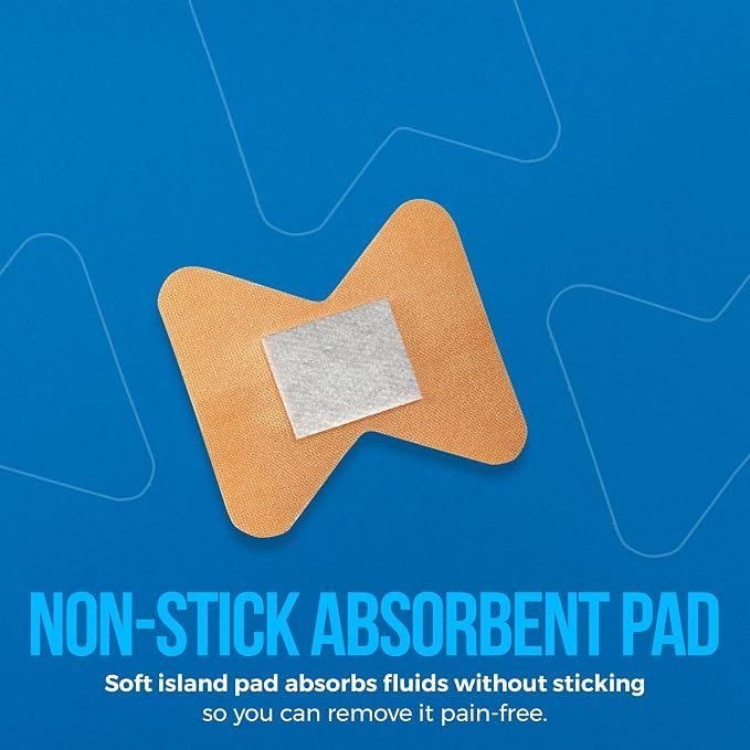 Fingertip Fabric Bandage