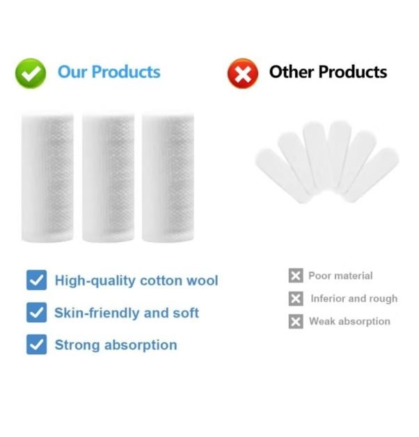 Gauze Bandage 7.5 cm × 4.5 m